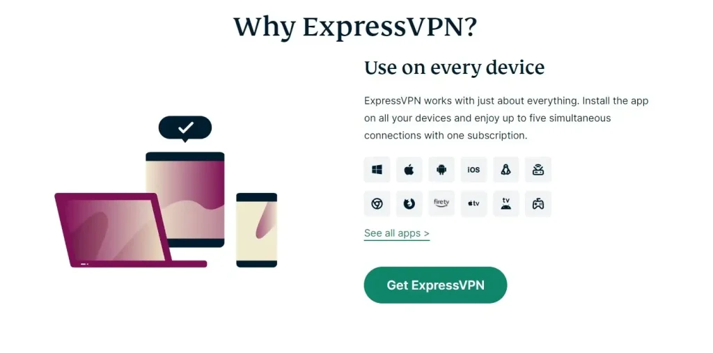 Why express vpn