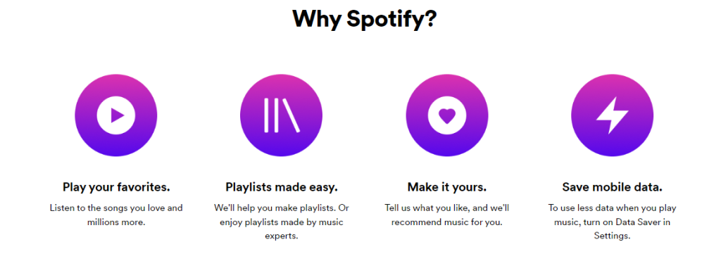 Spotify Free Features