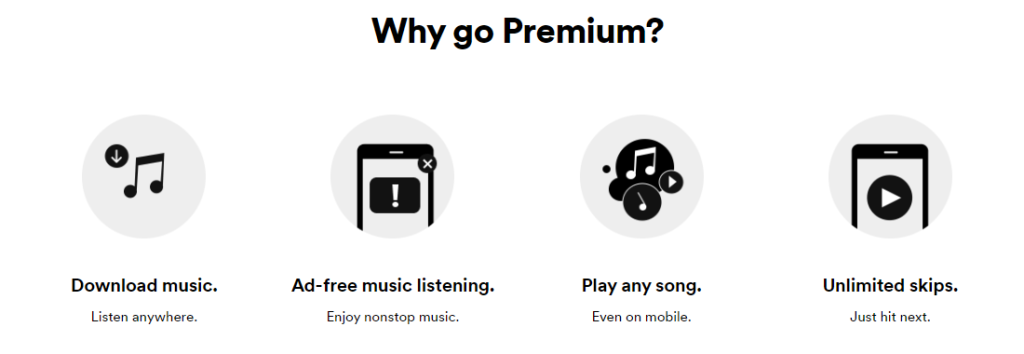 why go Spotify Premium